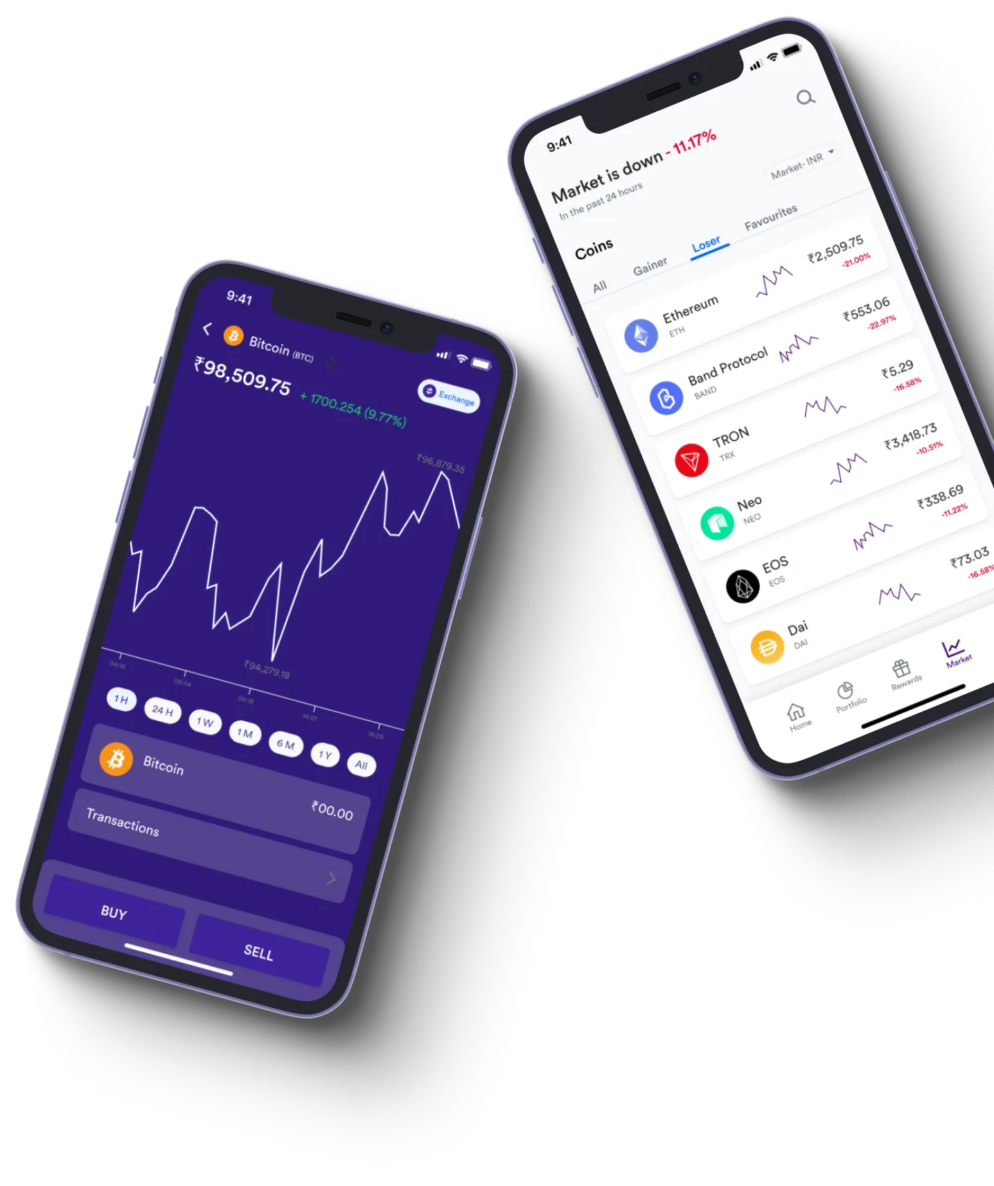 인벡시움 플럭스 - What exactly is online trading?